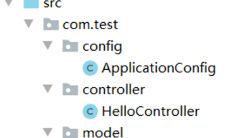 手写Spring、SpringMVC